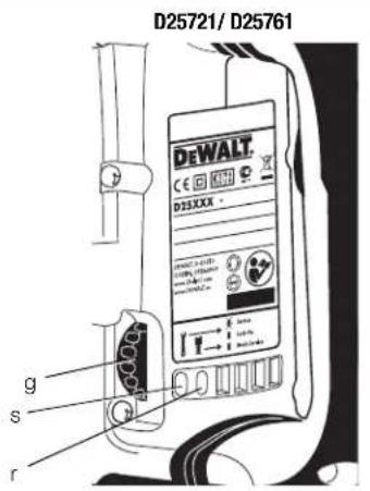 DEWALT D25762K - 2