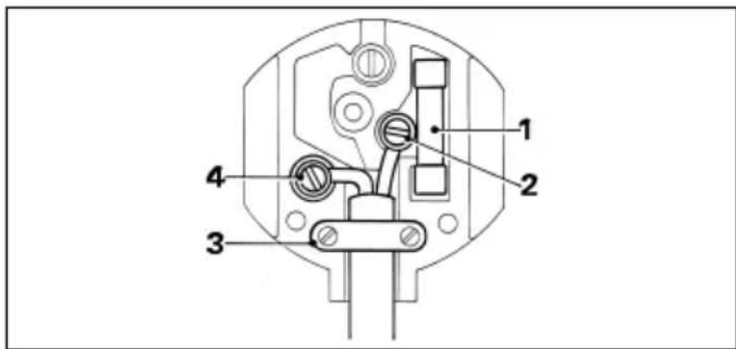 DEWALT D25314K - (U.K. &amp; Ireland only) - 1