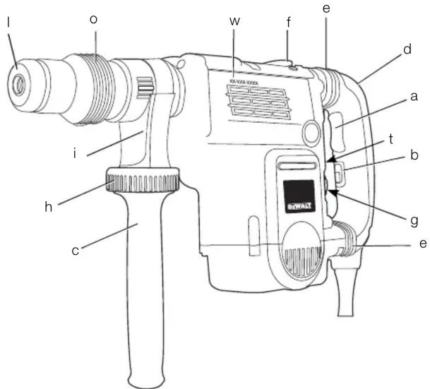 DEWALT D25761K - 2