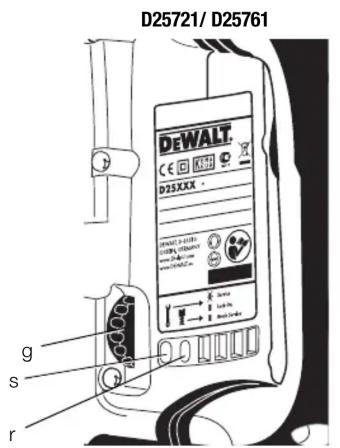DEWALT D25761K - 6