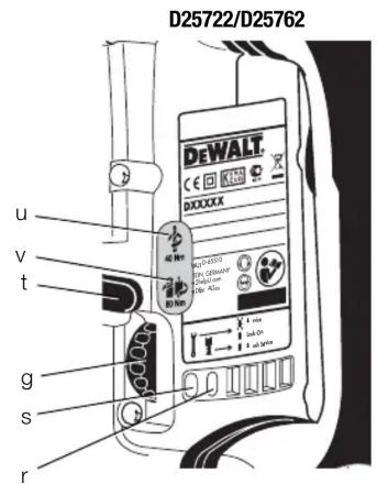 DEWALT D25761K - 7