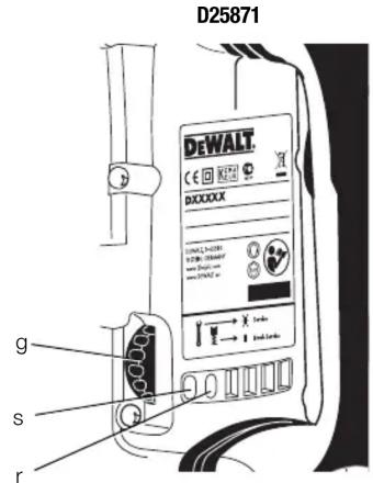 DEWALT D25761K - 9