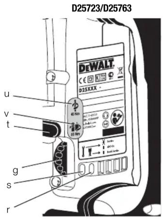 DEWALT D25761K - 8