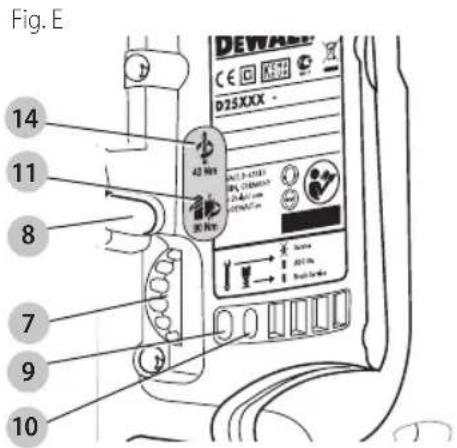 DEWALT D25651K - D25603 - 1