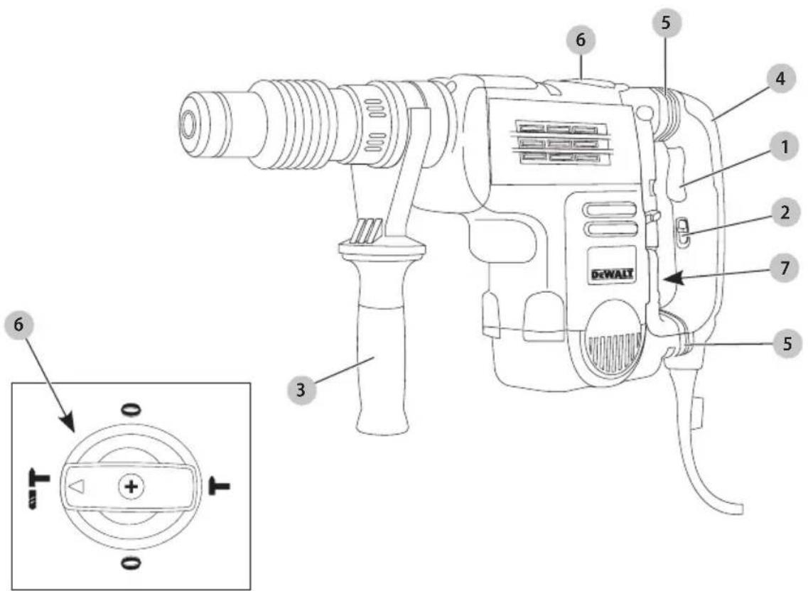 DEWALT D25651K - Définitions : symboles et termes d'alarmes sécurité - 1