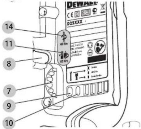 DEWALT D25651K - FRANÇAIS - 1