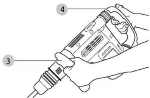DEWALT D25553K - Posicion adequada de las manos (Fig. F) - 2