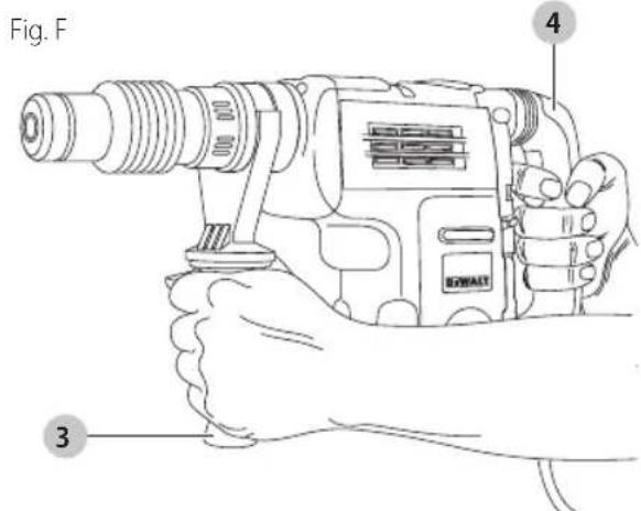 DEWALT D25553K - Posicion adequada de las manos (Fig. F) - 1