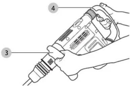 DEWALT D25553K - Proper Hand Position (Fig. F) - 2