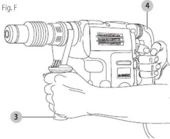 DEWALT D25553K - Proper Hand Position (Fig. F) - 1