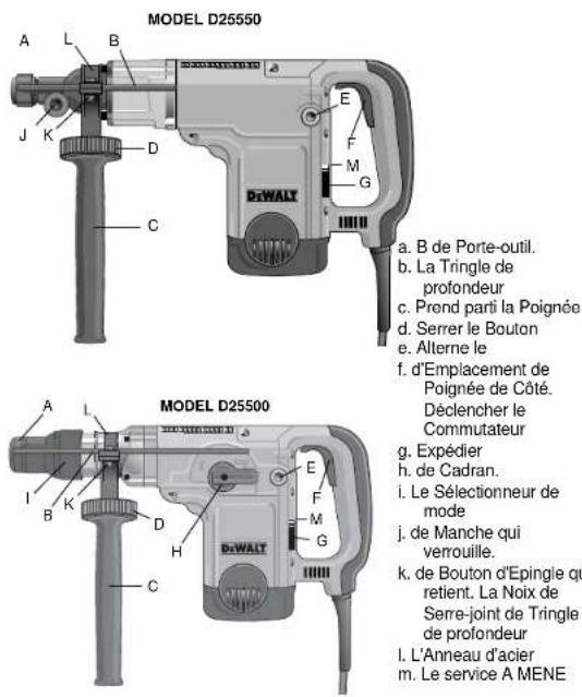 DEWALT D25551K - Installation en position avant (FIG. 1) - 3