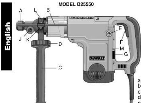 DEWALT D25551K - Additional Safety Instructions for Rotary Hammers - 1