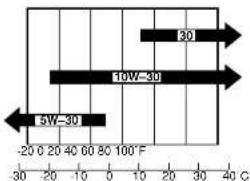 DEWALT DG4300 - ELECTRIC START BATTERY FRAME ASSEMBLY - 3