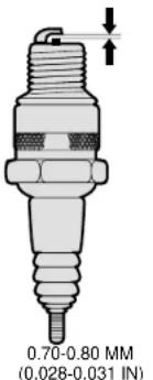 DEWALT DG4300 - SPARK ARRESTER - 2