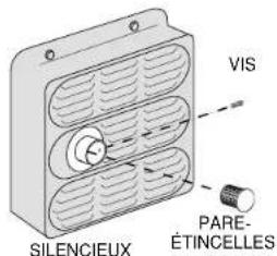 DEWALT DG4300 - PARE-ÉTINCELLES - 3