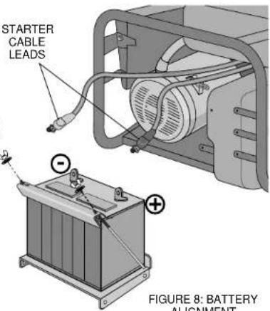 DEWALT DG7000E - ELECTRIC START BATTERY FRAME ASSEMBLY - 2