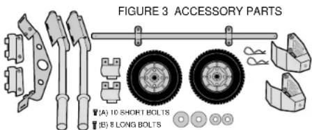 DEWALT DG7000E - (FIGURE 5) - 1