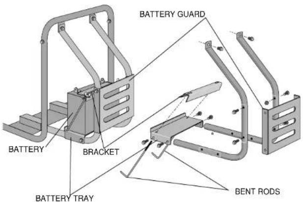DEWALT DG2900 - ELECTRIC START BATTERY FRAME ASSEMBLY - 1