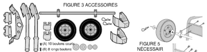 DEWALT DG2900 - Entreposage - 1
