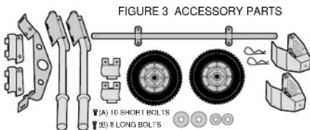 DEWALT DG2900 - WHEEL KIT ASSEMBLY (FIGURE 5) - 1