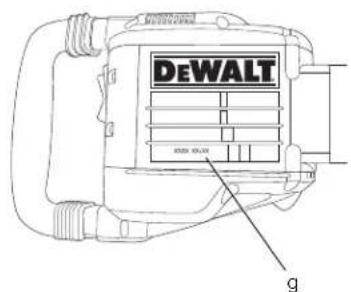 DEWALT D25890K - 3