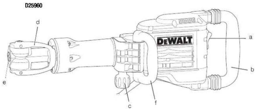 DEWALT D25890K - 1