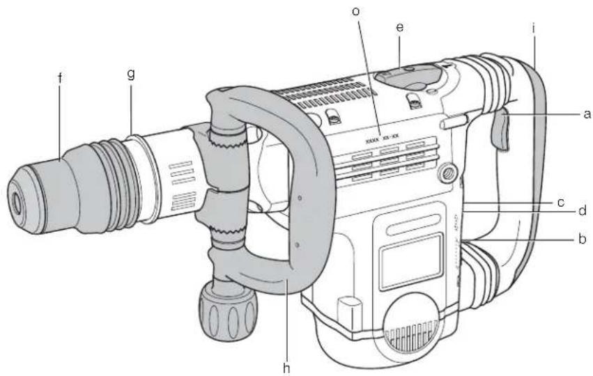 DEWALT D25840K - English (original instructions) - 1
