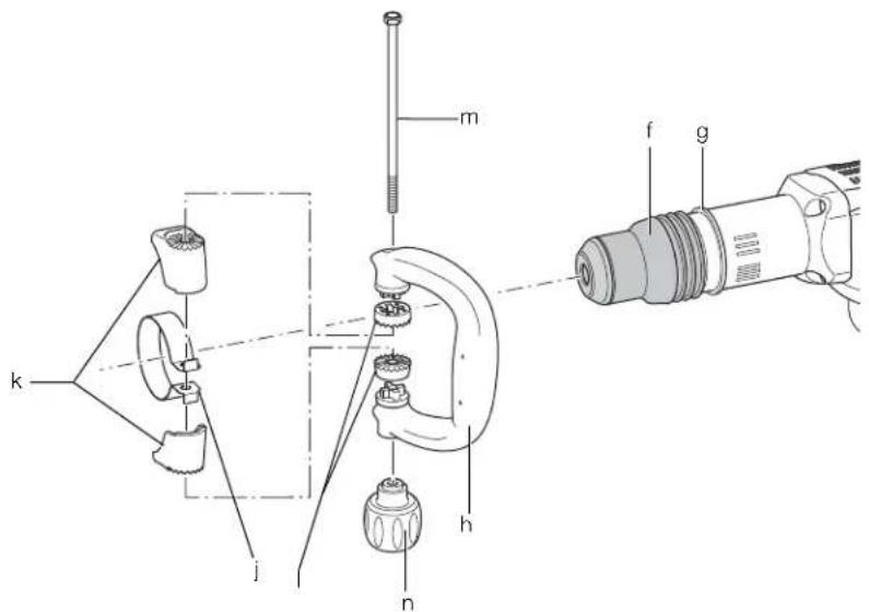 DEWALT D25840K - English (original instructions) - 8