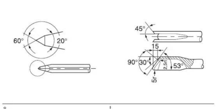 DEWALT D25840K - English (original instructions) - 12