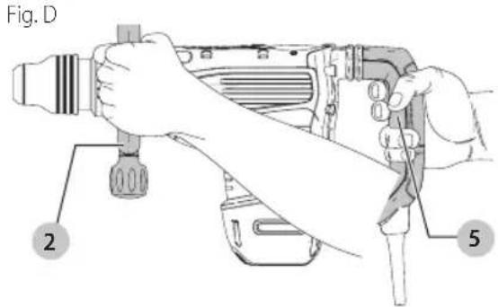 DEWALT D25872K - Posición adecuada de las manos (Fig. D) - 1