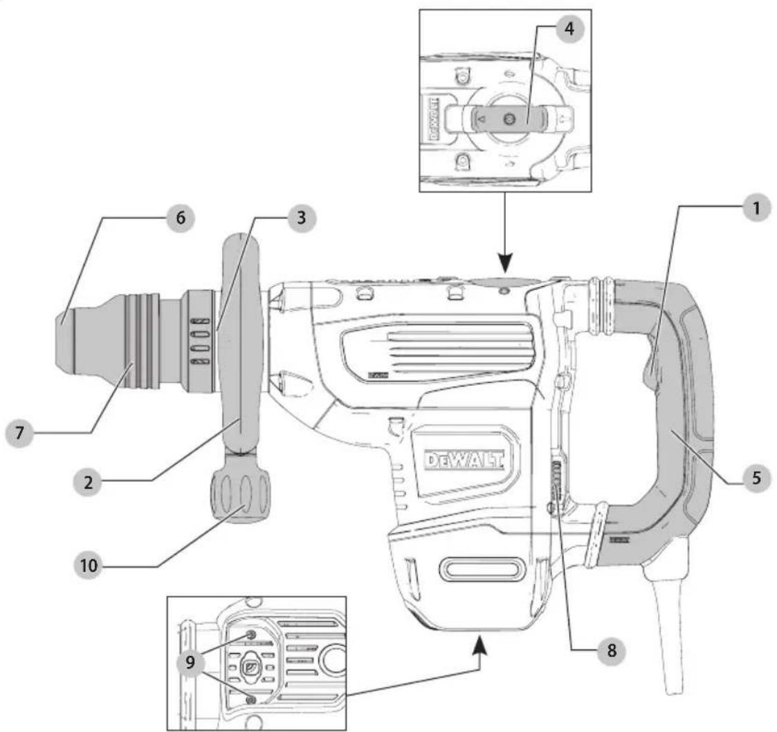 DEWALT D25872K - Definiciones: Símbolos y palabras de alerta de seguridad - 1