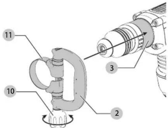 DEWALT D25872K - Mounting the Bail/Loop Style Auxiliary Handle (Fig. B) - 1