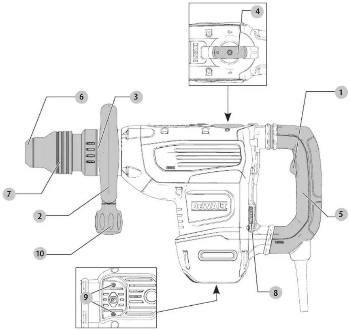 DEWALT D25872K - Definitions: Safety Alert Symbols and Words - 1