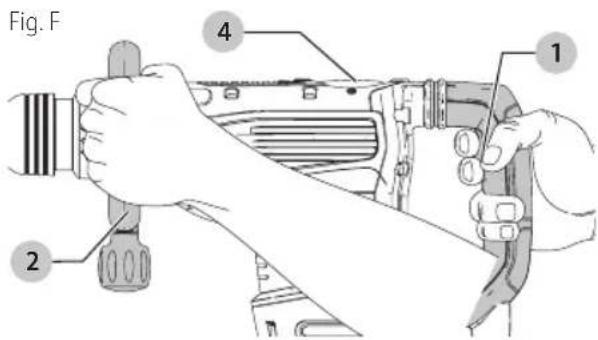DEWALT D25872K - Performing an Application (Fig. F) - 1