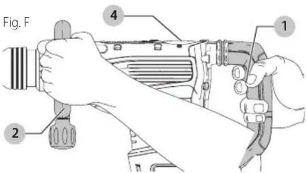 DEWALT D25872K - Travailler sur une application (Fig. F) - 1
