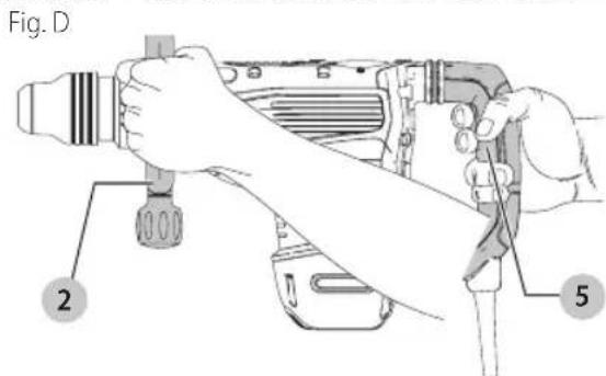 DEWALT D25872K - Proper Hand Position (Fig. D) - 1