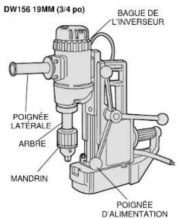 DEWALT DW156 - English - 4