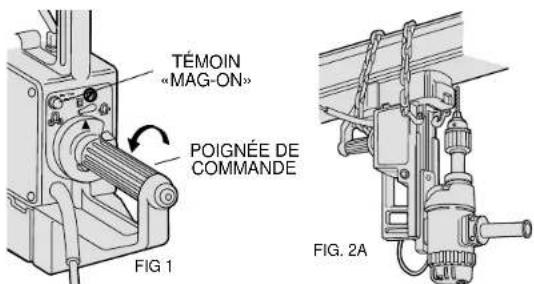 DEWALT DW156 - Fonctionnement - 2