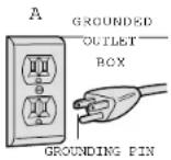 DEWALT DW156 - Grounding Instructions - 1