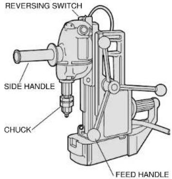 DEWALT DW156 - INSTRUCTION MANUAL GUIDE D'UTILISATION MANUAL DE INSTRUCCIONES - 5