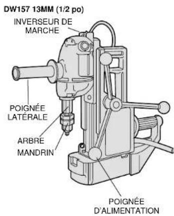 DEWALT DW156 - English - 5
