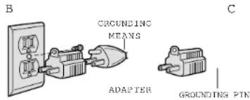 DEWALT DW156 - Grounding Instructions - 2