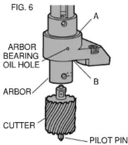 DEWALT DW156 - English - 3