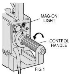 DEWALT DW156 - Operation - 1
