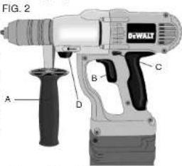 DEWALT DW006K2 - Poignée latérale - Fig. 2 (A) - 1