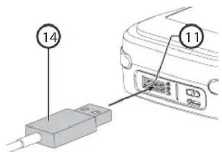 BLACK & DECKER BCS601 - Utiliser le bloc d'alimentation 2 en 1 GoPak pour charger votre appareil USB (Fig. G) - 1
