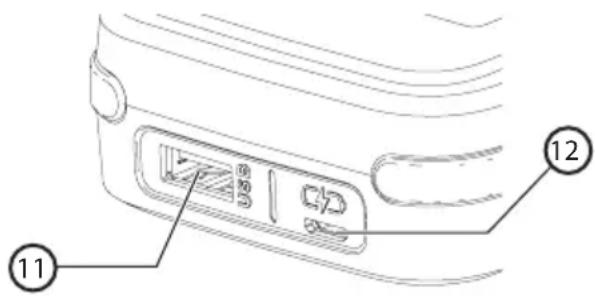 BLACK & DECKER BCS601 - Начало работы - 1