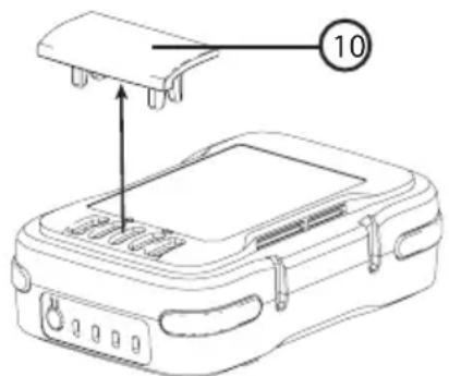 BLACK & DECKER BCS601 - Крышка на клеммы инструмента GoPak - 1