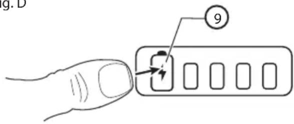 BLACK & DECKER BCS601 - Indicateur de l'état du chargement (Fig. D) - 2