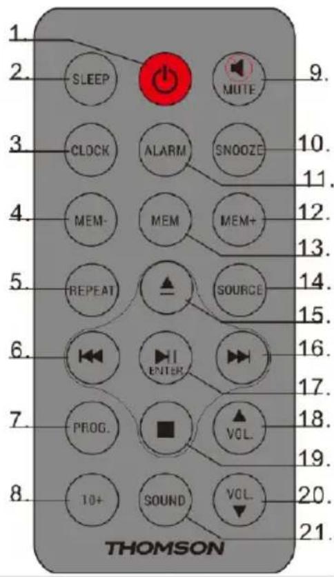 THOMSON MIC201IBT - Remote - 1